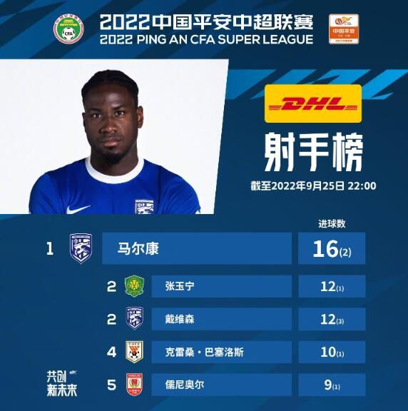 深爱五月激情五月